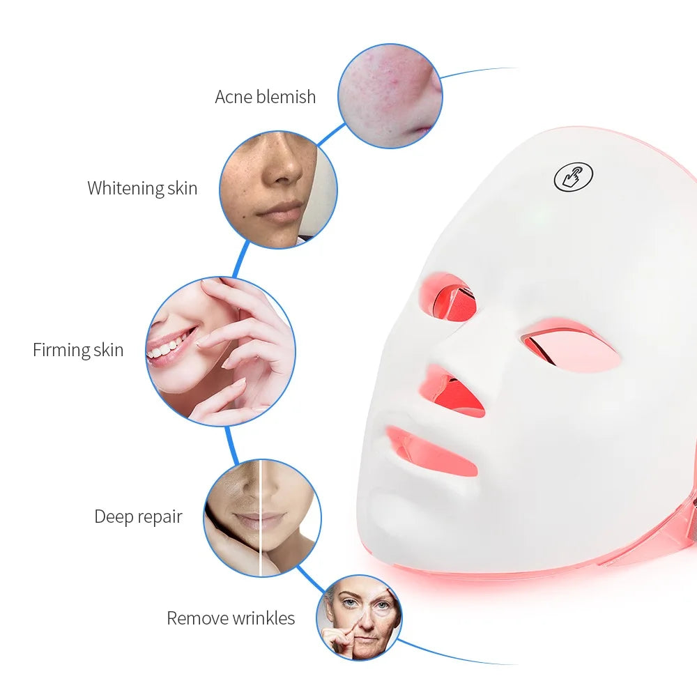 LumiGlow Therapy - LED Skin Rejuvenation Mask