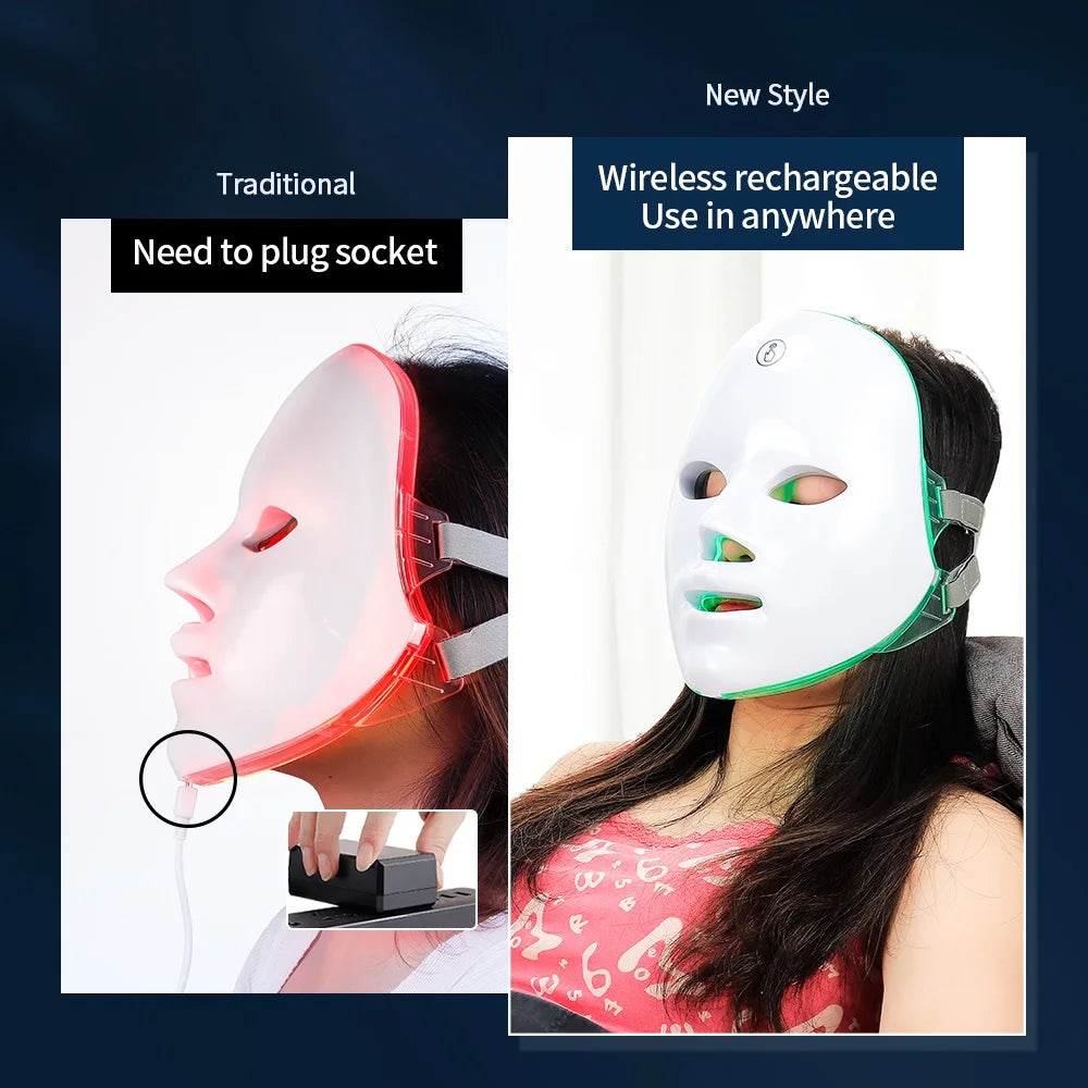 LumiGlow Therapy - LED Skin Rejuvenation Mask